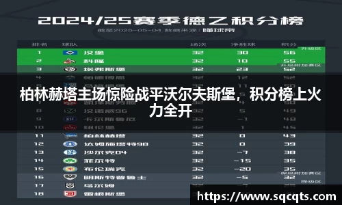 柏林赫塔主场惊险战平沃尔夫斯堡，积分榜上火力全开