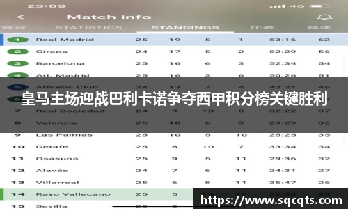 皇马主场迎战巴利卡诺争夺西甲积分榜关键胜利